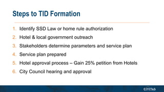 Steps to TID Formation
1. Identify SSD Law or home rule authorization
2. Hotel & local government outreach
3. Stakeholders...