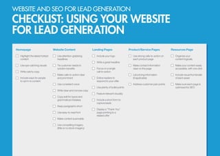 WEBSITE AND SEO FOR LEAD GENERATION
CHECKLIST: USING YOUR WEBSITE
FOR LEAD GENERATION
Homepage
Highlight the latest/hottest
content
Use eye-catching visuals
Write catchy copy
Include ways for people
to opt-in to content
Website Content
Use attention-grabbing
headlines
Tie customer needs to
solution benefits
Make calls-to-action clear
and prominent
Use consistent voice
Write clear and concise copy
Copy edit for typos and
grammatical mistakes
Keep paragraphs short
Use easy-to-read font
Make content scannable
Use compelling imagery
(little or no stock imagery)
Landing Pages
Include your logo
Write a great headline
Focus on a single
call-to-action
Entice readers to
respond to your offer
Use plenty of bullet points
Feature relevant visual(s)
Include a short form to
capture leads
Display a “Thank You”
page pointing to a
related offer
Product/Service Pages
Use strong calls-to-action on
each product page
Make contact information
clear on the page
List pricing information
(if applicable)
Address customer pain points
Resources Page
Organize your
content logically
Make your content easily
accessible, with one click
Include visual thumbnails
of each asset
Make sure each page is
optimized for SEO
 
