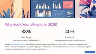Website Audit Checklist for High Performance | TweakBuzz | PPTX