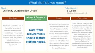 University Student Loan Office
Client:
What staff do we need?
Project Length:
8 weeks
(3 of active consulting)
The Student Loan Office was in
the midst of a number of
changes, as responsibilities
were shifting to other groups,
moving on-line and becoming
more self-serve. They wanted
to look at roles and
responsibilities within the
department.
Core work
requirements
should dictate
staffing needs.
We began with an inexpensive
time estimation exercise with
the staff to approximate the
effort required by each work
process. We incorporated data
on transaction volumes to
measure efficiencies and
interviewed staff to hear their
hypotheses and ideas as well
as what they liked and didn’t
like about their roles.
Taken together, these data led
to various outcomes: elimination
of activities that were expensive
and unnecessary (e.g., double
checking software functions),
evaluation of services that were
more expensive than their
merits, mapping of inefficient
processes and their antidotes,
re-allocating responsibilities
among staff based on
preferences and aptitudes, and
drafting longer-term projections
of staffing needs.
Situation Project Outcomes
Minear & Company
Perspective
 