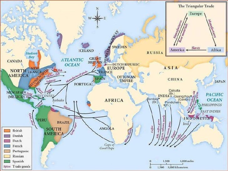site columbian exchange