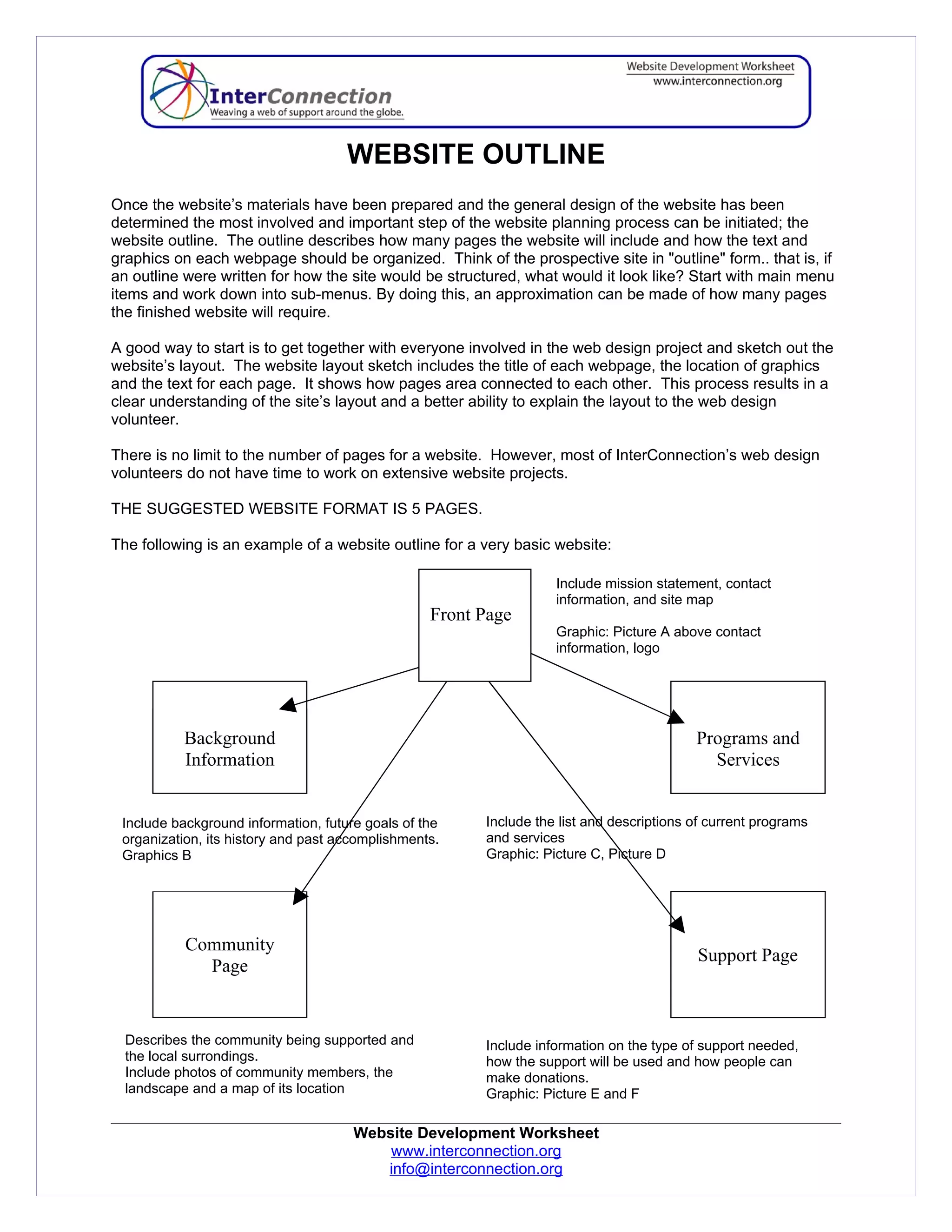 WEBSITE OUTLINE
Once the website’s materials have been prepared and the general design of the website has been
determined the most involved and important step of the website planning process can be initiated; the
website outline. The outline describes how many pages the website will include and how the text and
graphics on each webpage should be organized. Think of the prospective site in "outline" form.. that is, if
an outline were written for how the site would be structured, what would it look like? Start with main menu
items and work down into sub-menus. By doing this, an approximation can be made of how many pages
the finished website will require.

A good way to start is to get together with everyone involved in the web design project and sketch out the
website’s layout. The website layout sketch includes the title of each webpage, the location of graphics
and the text for each page. It shows how pages area connected to each other. This process results in a
clear understanding of the site’s layout and a better ability to explain the layout to the web design
volunteer.

There is no limit to the number of pages for a website. However, most of InterConnection’s web design
volunteers do not have time to work on extensive website projects.

THE SUGGESTED WEBSITE FORMAT IS 5 PAGES.

The following is an example of a website outline for a very basic website:

                                                                   Include mission statement, contact
                                                                   information, and site map
                                                  Front Page
                                                                   Graphic: Picture A above contact
                                                                   information, logo




           Background                                                                     Programs and
           Information                                                                      Services


 Include background information, future goals of the    Include the list and descriptions of current programs
 organization, its history and past accomplishments.    and services
 Graphics B                                             Graphic: Picture C, Picture D




           Community
                                                                                          Support Page
             Page


  Describes the community being supported and           Include information on the type of support needed,
  the local surrondings.                                how the support will be used and how people can
  Include photos of community members, the              make donations.
  landscape and a map of its location                   Graphic: Picture E and F

                                      Website Development Worksheet
                                          www.interconnection.org
                                         info@interconnection.org
 
