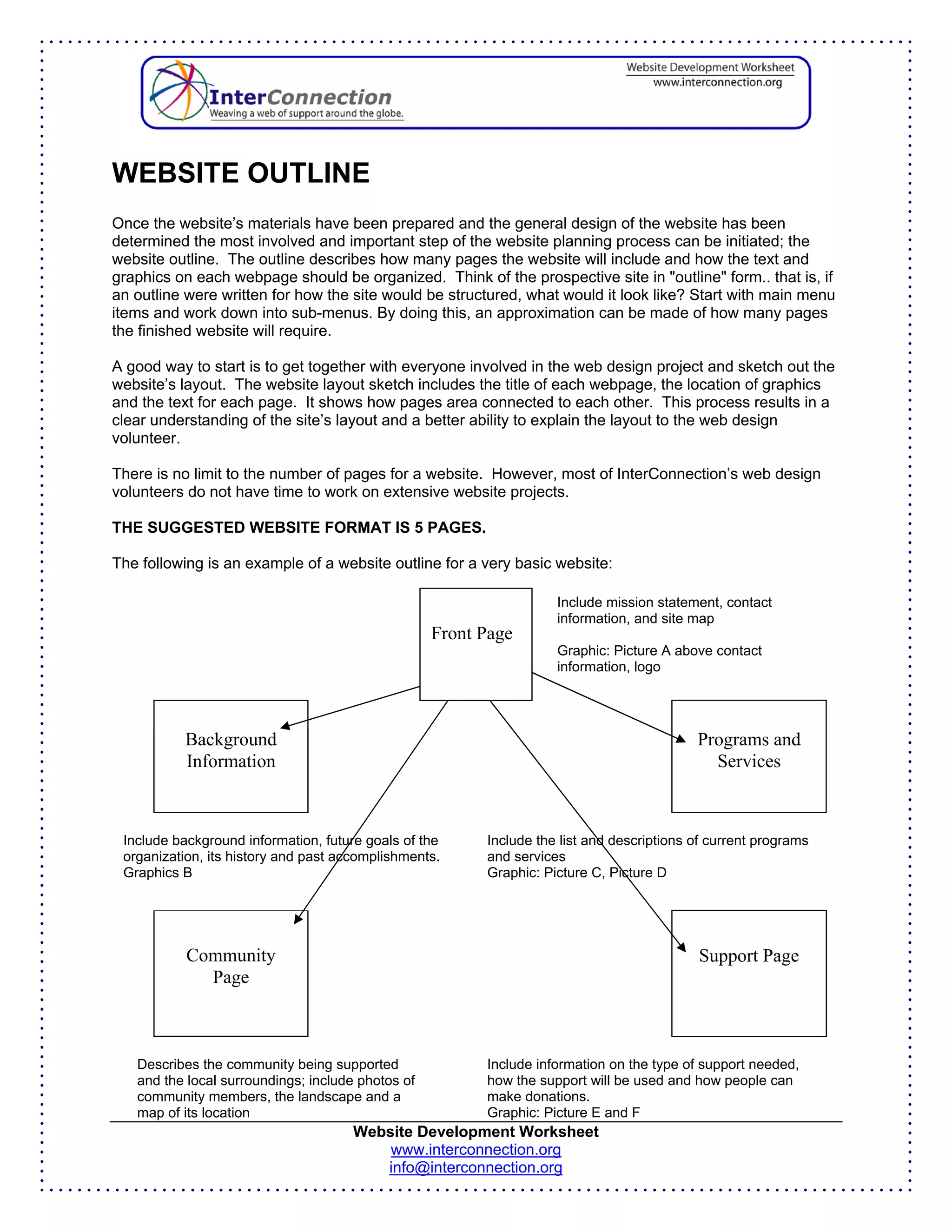 WEBSITE OUTLINE
Once the website’s materials have been prepared and the general design of the website has been
determined the most involved and important step of the website planning process can be initiated; the
website outline. The outline describes how many pages the website will include and how the text and
graphics on each webpage should be organized. Think of the prospective site in "outline" form.. that is, if
an outline were written for how the site would be structured, what would it look like? Start with main menu
items and work down into sub-menus. By doing this, an approximation can be made of how many pages
the finished website will require.

A good way to start is to get together with everyone involved in the web design project and sketch out the
website’s layout. The website layout sketch includes the title of each webpage, the location of graphics
and the text for each page. It shows how pages area connected to each other. This process results in a
clear understanding of the site’s layout and a better ability to explain the layout to the web design
volunteer.

There is no limit to the number of pages for a website. However, most of InterConnection’s web design
volunteers do not have time to work on extensive website projects.

THE SUGGESTED WEBSITE FORMAT IS 5 PAGES.

The following is an example of a website outline for a very basic website:

                                                                    Include mission statement, contact
                                                                    information, and site map
                                                   Front Page
                                                                    Graphic: Picture A above contact
                                                                    information, logo




           Background                                                                      Programs and
           Information                                                                       Services



 Include background information, future goals of the     Include the list and descriptions of current programs
 organization, its history and past accomplishments.     and services
 Graphics B                                              Graphic: Picture C, Picture D




           Community                                                                       Support Page
             Page



   Describes the community being supported               Include information on the type of support needed,
   and the local surroundings; include photos of         how the support will be used and how people can
   community members, the landscape and a                make donations.
   map of its location                                   Graphic: Picture E and F
                                      Website Development Worksheet
                                          www.interconnection.org
                                         info@interconnection.org
 