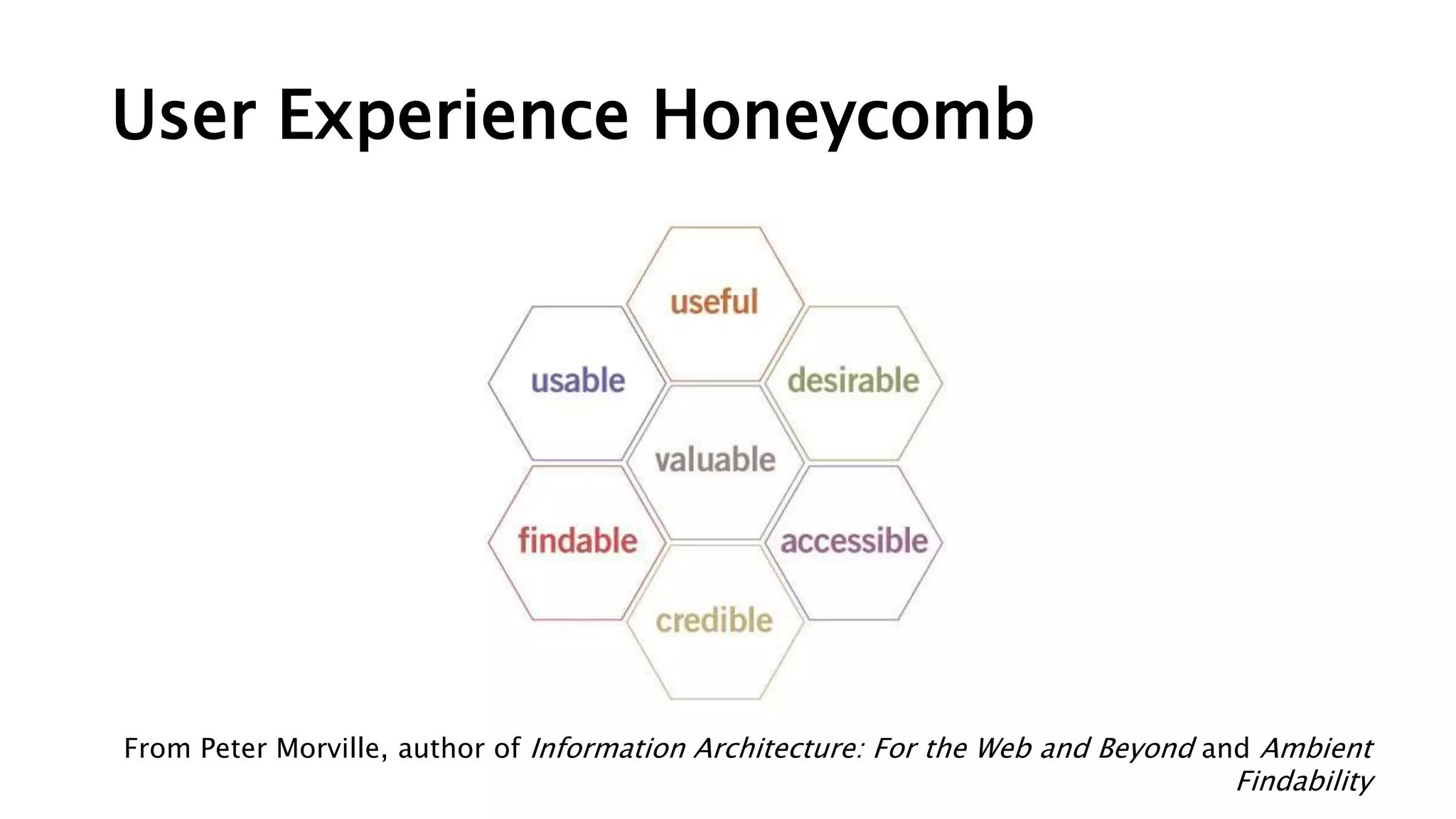 User Experience Honeycomb
From Peter Morville, author of Information Architecture: For the Web and Beyond and Ambient
Findability
 