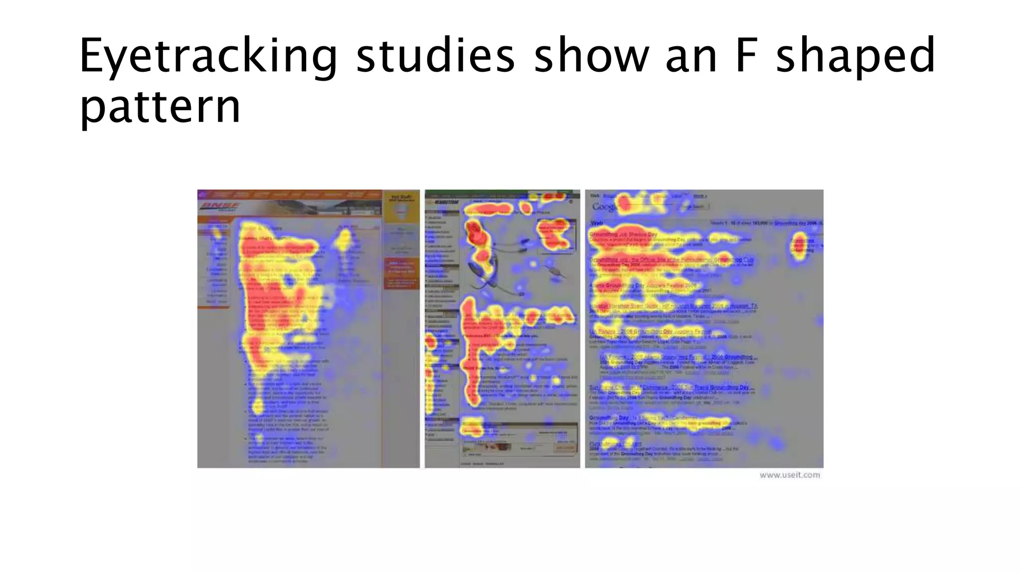 Eyetracking studies show an F shaped
pattern
 