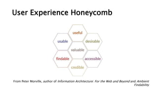 User Experience Honeycomb
From Peter Morville, author of Information Architecture: For the Web and Beyond and Ambient
Findability
 