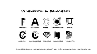 From Abby Covert <slideshare.net/AbbyCovert/information-architecture-heuristics>
 