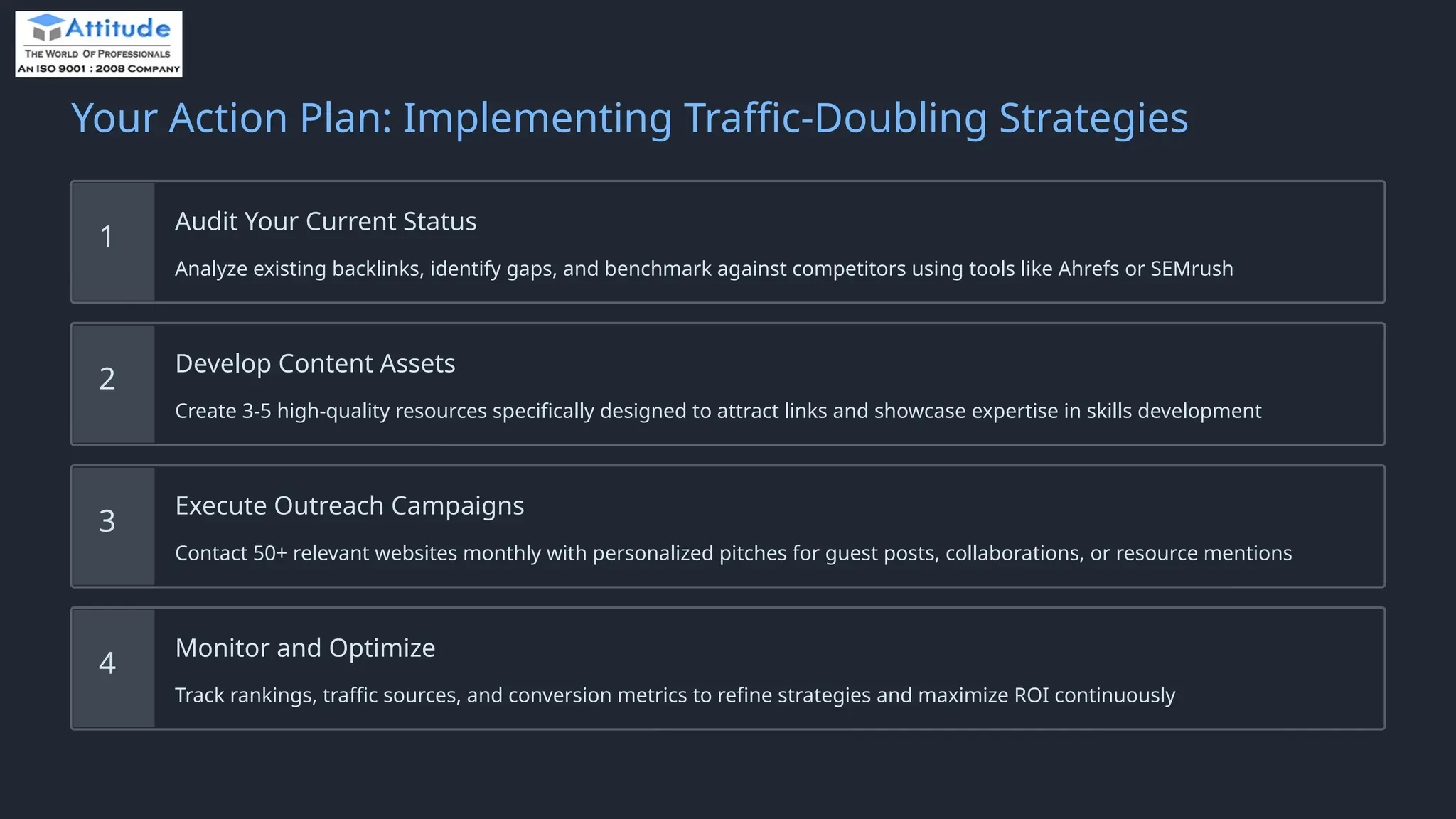 Website-Hack-That-Doubles-Your-Traffic-Now (3.pptx