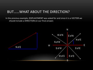 BUT……WHAT ABOUT THE DIRECTION?
In the previous example, DISPLACEMENT was asked for and since it is a VECTOR we
    should include a DIRECTION on our final answer.



                                                                N

                                                     W of N         E of N
                                                                             N of E
                                                  N of W
                                            W                                         E
          N of E                                   S of W                    S of E


                                                       W of S       E of S
                                                                S
 