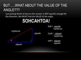 BUT…..WHAT ABOUT THE VALUE OF THE
ANGLE???
 Just putting North of East on the answer is NOT specific enough for
 the direction. We MUST find the VALUE of the angle.

                       SOHCAHTOA!
                                               Sinθ = opposite
                                                      hypotenuse
       hypotenuse
                                opposite       Cosθ = adjacent
                                                     hypotenuse

                                               tanθ = adjacent
                                                      opposite
            adjacent
 