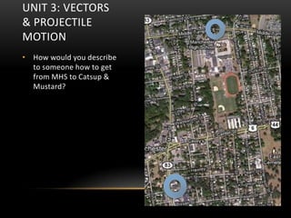 UNIT 3: VECTORS
& PROJECTILE
MOTION
• How would you describe
  to someone how to get
  from MHS to Catsup &
  Mustard?
 