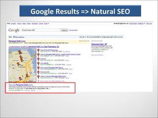 Google Results => Natural SEO Google Results => Natural SEO 