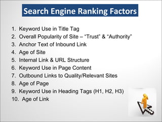 Search Engine Ranking Factors 1.  Keyword Use in Title Tag 2.  Overall Popularity of Site – “Trust” & “Authority” 3.  Anchor Text of Inbound Link 4.  Age of Site 5.  Internal Link & URL Structure 6.  Keyword Use in Page Content 7.  Outbound Links to Quality/Relevant Sites 8.  Age of Page 9.  Keyword Use in Heading Tags (H1, H2, H3) 10.  Age of Link Search Engine Ranking Factors 