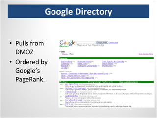 Google Directory Pulls from DMOZ Ordered by Google’s PageRank. 