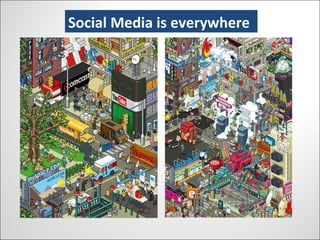 Social Media Is Everywhere Social Media is everywhere 