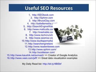Useful SEO Resources http ://SEObook.com   http://Sphinn.com   http://BruceClay.com   http ://battellemedia.com/ http://SearchEngineWatch.com   http ://www.mattcutts.com/blog/ http://mashable.com/ http://www.techcrunch.com/ http://www.seomoz.org/blog http://www.ducttapemarketing.com/ http://searchengineland.com/   http://www.readwriteweb.com http://www.sphinn.com/ http://scobleizer.com/   http://www.kaushik.net/avinash/  => Creator of Google Analytics http://www.veen.com/jeff/  => Great data visualization examples My Daily Read list:  http:// bit.ly/4BlSbf   Useful SEO Resources 