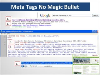 Meta Tags No Magic Bullet 1. 2. 1. 2. 1. 