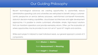 Our Guiding Philosophy
Recent technological advances are creating opportunities to substantially reduce
administrative operating costs and universities are well-poised to benefit. Using a customer-
centric perspective on service delivery processes, well-informed cost-benefit frameworks,
data-rich decision-making capabilities, cloud-based architectures and agile development
approaches, it is possible to create customized, affordable, simple, high-impact solutions
that can transform operations and provide exemplary returns. Often, just the evaluation of
where opportunities may lie provides its own rich set of “quick hit” insights and solutions.
While each project is tailored to meet individual needs, our general approach consists of 3
components:
from Mission to Metrics
from Measurement to Meaning
from Insight to Overhaul
 