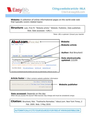 Citing a website article - MLA
                                                                      Cite it at easybib.com

Website: A collection of online informational pages on the world wide web
that typically covers related topics


Structure: Last, First M. “Website article.” Website. Publisher, Date published.
                     Web. Date accessed. <URL>.

                                                          *Note: URL is optional. Consult your teacher




                                                                     Website
                                                                     Website article



                                                                      Author: Rod Brouhard


                                                                      Date electronically
                                                                      updated: 2/2/09




Article footer –     Often contains website publisher information



                                                                    Website publisher




Data accessed: Depends on the day
When did you access the source? Web sources may change and must be considered unique



Citation:      Brouhard, Rob. “Toothache Remedies.” About.com. New York Times, 2
                   Feb. 2009. Web. 3 May 2010.


     AUTOMATICALLY CITE YOUR SOURCES FOR FREE AT WWW.EASYBIB.COM
 