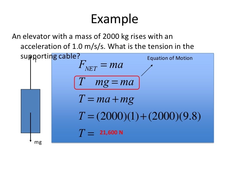 Website Newton S First And Second