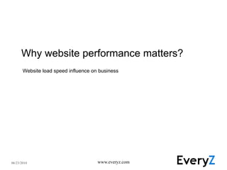 Why website performance matters? Website load speed influence on business 