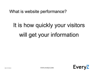 What is website performance? It is how quickly your visitors will get your information 