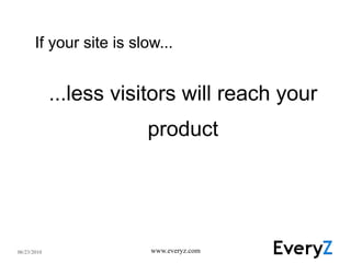 If your site is slow... ...less visitors will reach your product 