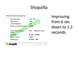 Shopzilla Improving from 6 sec down to 1.2 seconds 