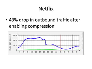 Netflix <ul><li>43% drop in outbound traffic after enabling compression </li></ul>