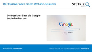 Der Klassiker nach einem Website-Relaunch
Die Besucher über die Google-
Suche bleiben aus.
René Dhemant · SISTRIX GmbH Website-Relaunch: Eine unendliche SEO-Geschichte · SEO DAY
 