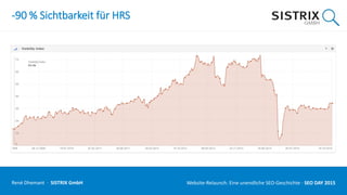 -90 % Sichtbarkeit für HRS
René Dhemant · SISTRIX GmbH Website-Relaunch: Eine unendliche SEO-Geschichte · SEO DAY
 
