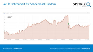 -45 % Sichtbarkeit für Sonneninsel Usedom
René Dhemant · SISTRIX GmbH Website-Relaunch: Eine unendliche SEO-Geschichte · SEO DAY
 