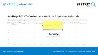 §2 - Et kütt, wie et kütt
Ranking- & Traffic-Verlust als natürliche Folge eines Relaunch.
René Dhemant · SISTRIX GmbH Website-Relaunch: Eine unendliche SEO-Geschichte · SEO DAY
 