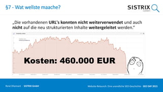 §7 - Wat wellste maache?
„Die vorhandenen URL's konnten nicht weiterverwendet und auch
nicht auf die neu strukturierten Inhalte weitergeleitet werden.“
René Dhemant · SISTRIX GmbH Website-Relaunch: Eine unendliche SEO-Geschichte · SEO DAY
 
