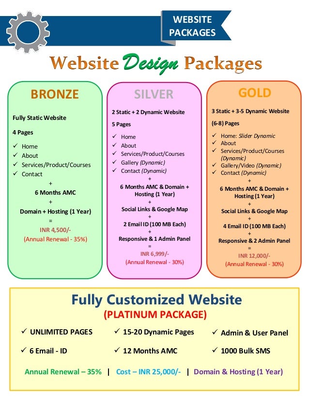 website software proposal static website proposal