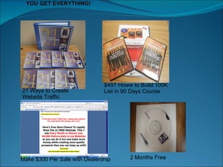 YOU GET EVERYTHING! 21 Ways to Create  Website Traffic $497 Howw to Build 100K List in 90 Days Course Make $300 Per Sale with Dealership 2 Months Free  