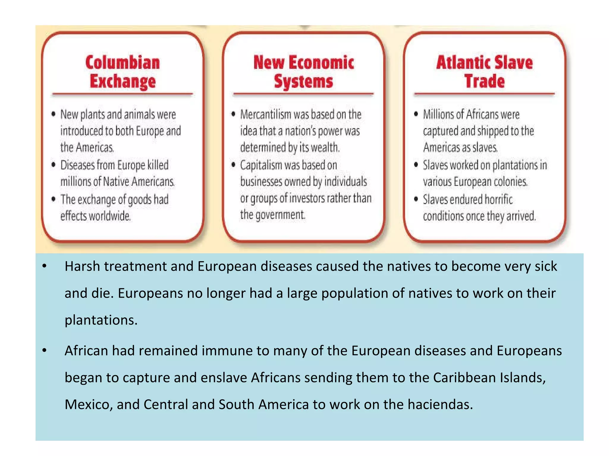 Harsh treatment and European diseases caused the natives to become very sick and die. Europeans no longer had a large population of natives to work on their plantations.  African had remained immune to many of the European diseases and Europeans began to capture and enslave Africans sending them to the Caribbean Islands, Mexico, and Central and South America to work on the haciendas.  
