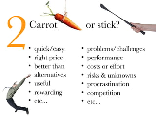 2   Carrot

• quick/easy
• right price
• better than
                 •
                 •
                 •
                     or stick?

                     problems/challenges
                     performance
                     costs or effort
  alternatives   •   risks & unknowns
• useful         •   procrastination
• rewarding      •   competition
• etc...         •   etc...
 