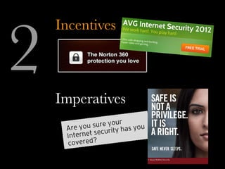 2
    Incentives



    Imperatives
 