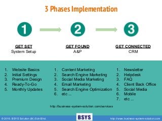 © 2016. BSYS Solution (M) Sdn Bhd. http://www.business-system-solution.com
3 Phases Implementation
GET SET
System Setup
GET FOUND
A&P
GET CONNECTED
CRM
1. Website Basics
2. Initial Settings
3. Premium Design
4. Ready-To-Go
5. Monthly Updates
http://business-system-solution.com/services
1. Content Marketing
2. Search Engine Marketing
3. Social Media Marketing
4. Email Marketing
5. Search Engine Optimization
6. etc ...
1. Newsletter
2. Helpdesk
3. FAQ
4. Client Back Office
5. Social Media
6. Mobile
7. etc ...
 