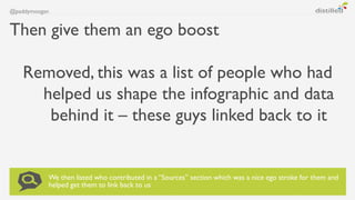 @paddymoogan


Then give them an ego boost

    Removed, this was a list of people who had
      helped us shape the infog...