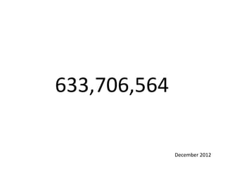 633,706,564

              December 2012
 