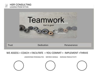 HSR CONSULTING 
LEADING FROM WITHIN 
Teamwork 
Get in gear 
Trust Dedication Perseverance 
WE ASSESS + COACH + FACILITATE = YOU COMMIT + IMPLEMENT +THRIVE 
UNDERSTAND PERSONALITIES IMPORVE MORALE INCREASE PRODUCTIVITY 
 