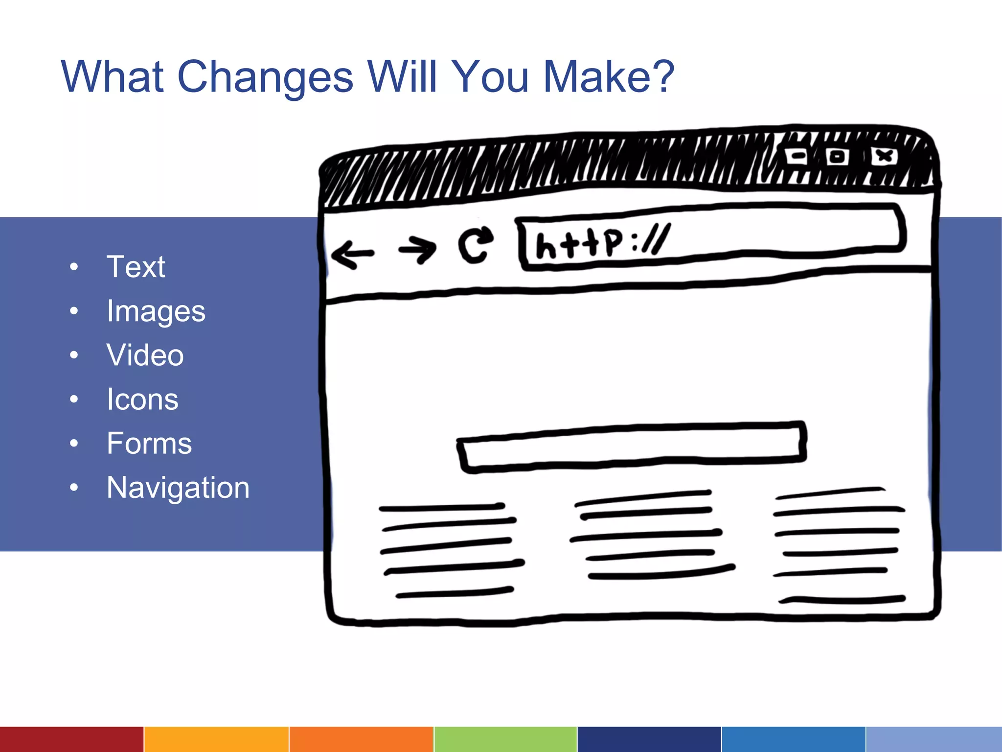 What Changes Will You Make?
• Text
• Images
• Video
• Icons
• Forms
• Navigation
 