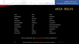 ARIA ROLES
alert
alertdialog
button
checkbox
columnheader
combobox
contentinfo
dialog
directory
document
form
grid
gridcell
group
heading
img
link
list
listbox
listitem
main
marquee
menu
menubar
menuitem
menuitemcheckbox
menuitemradio
navigation
radio
radiogroup
This is a partial list. See role_definitions for the complete list
August 14, 2017Website Accessibility - Why and how to ensure your website is accessible54
 