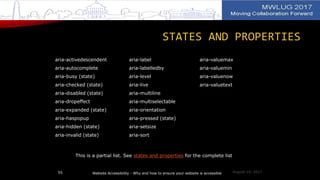 STATES AND PROPERTIES
aria-activedescendent
aria-autocomplete
aria-busy (state)
aria-checked (state)
aria-disabled (state)
aria-dropeffect
aria-expanded (state)
aria-haspopup
aria-hidden (state)
aria-invalid (state)
aria-label
aria-labelledby
aria-level
aria-live
aria-multiline
aria-multiselectable
aria-orientation
aria-pressed (state)
aria-setsize
aria-sort
aria-valuemax
aria-valuemin
aria-valuenow
aria-valuetext
This is a partial list. See states and properties for the complete list
August 14, 2017Website Accessibility - Why and how to ensure your website is accessible55
 