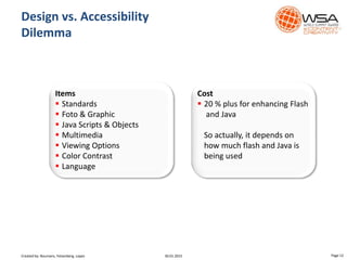 Design vs. Accessibility
Dilemma
Page 1230.01.2015
Items
 Standards
 Foto & Graphic
 Java Scripts & Objects
 Multimedia
 Viewing Options
 Color Contrast
 Language
Cost
 20 % plus for enhancing Flash
and Java
So actually, it depends on
how much flash and Java is
being used
Created by: Boumans, Felsenberg, Lopez
 