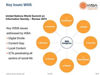 Key issues WSIS
United Nations World Summit on
Information Society – Review 2015
Key WSIS issues
addressed by WSA:
 Digital Divide
 Content Gap
 Local Content
 ICTs penetrating all
sectors of social life
30.01.2015 Page 26Created by: Boumans, Felsenberg, Lopez
 