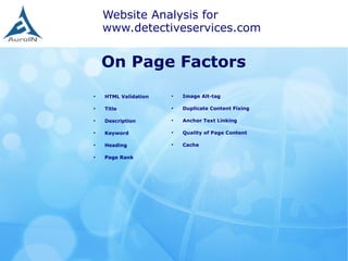 On Page Factors
Website Analysis for
www.detectiveservices.com
●
HTML Validation
●
Title
●
Description
●
Keyword
●
Heading
●
Page Rank
●
Image Alt-tag
●
Duplicate Content Fixing
●
Anchor Text Linking
●
Quality of Page Content
●
Cache
 