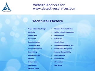Technical Factors
Website Analysis for
www.detectiveservices.com
●
Pages indexed by Google
●
Backlinks
●
Domain Age
●
Reverse IP
●
Canonicalization
●
Customized 404
●
Google Webmaster
●
Goal Setting
●
Google Analytics
●
Sitemap
●
Broken Links
●
Live Support
●
XML RSS Feeds
●
Website Form Validation
●
Spider Friendly Navigation
●
MOD Rewrite
●
Robots.txt
●
Google Alert
●
Availability Of Search Box
●
Breadcrumb Navigation
●
Browser Compatibility
●
Alexa Ranking
●
Bounce Rate
●
IP Location
●
SEO Score
 